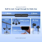 Oraimo CONCH 2 Neo 3.5MM In-Ear Wired Earphone - Image 4